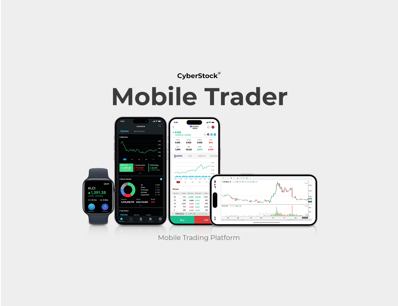 Mobile Trader